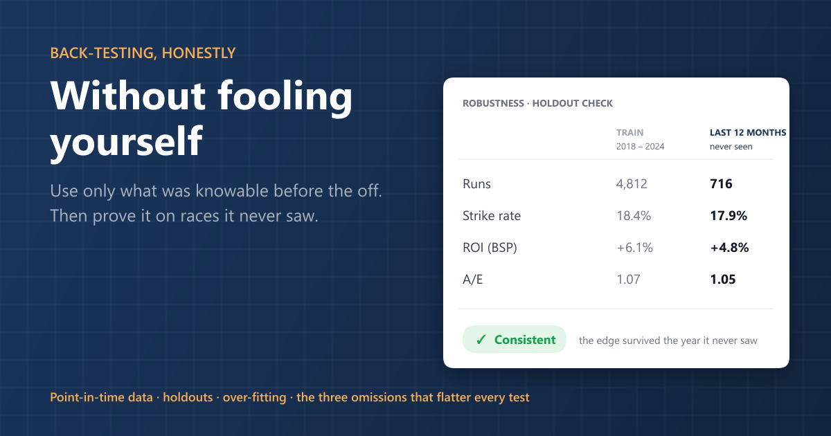 How to back-test a horse racing system without fooling yourself