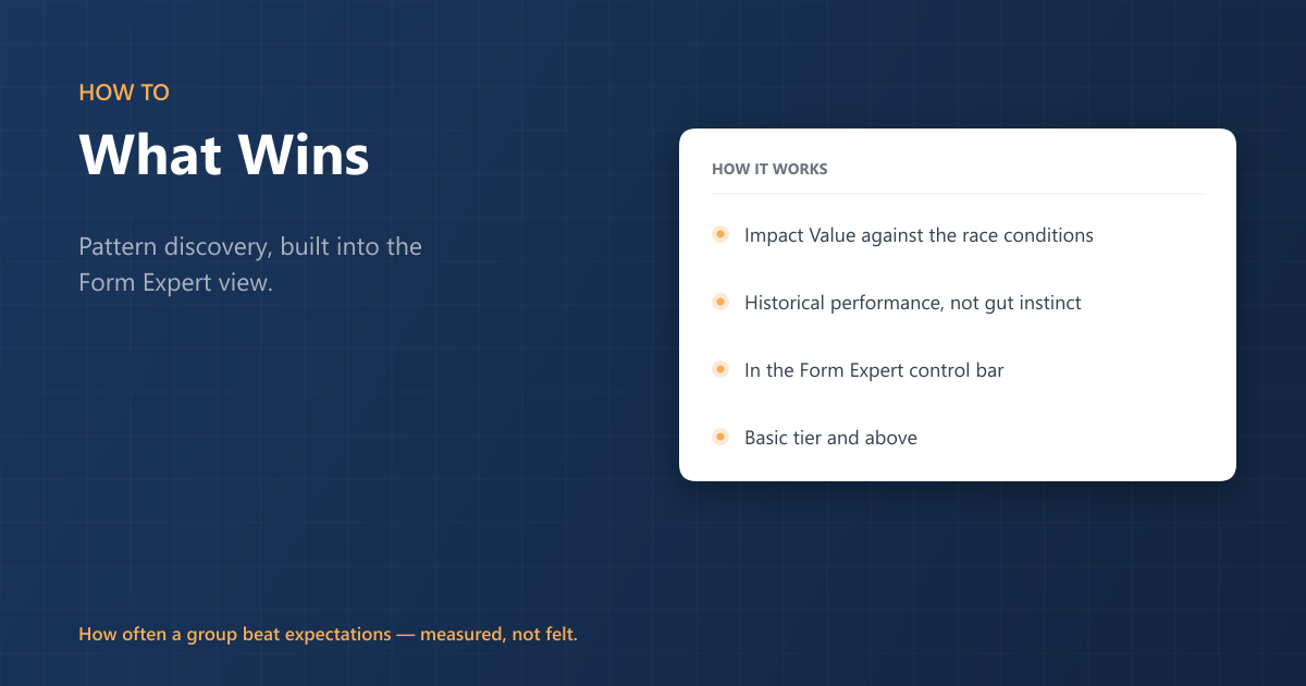 How to Use What Wins on RaceMetrics