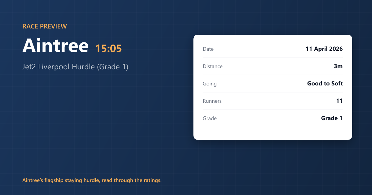 Aintree 15:05: Jet2 Liverpool Hurdle (Grade 1) (GBB Race)