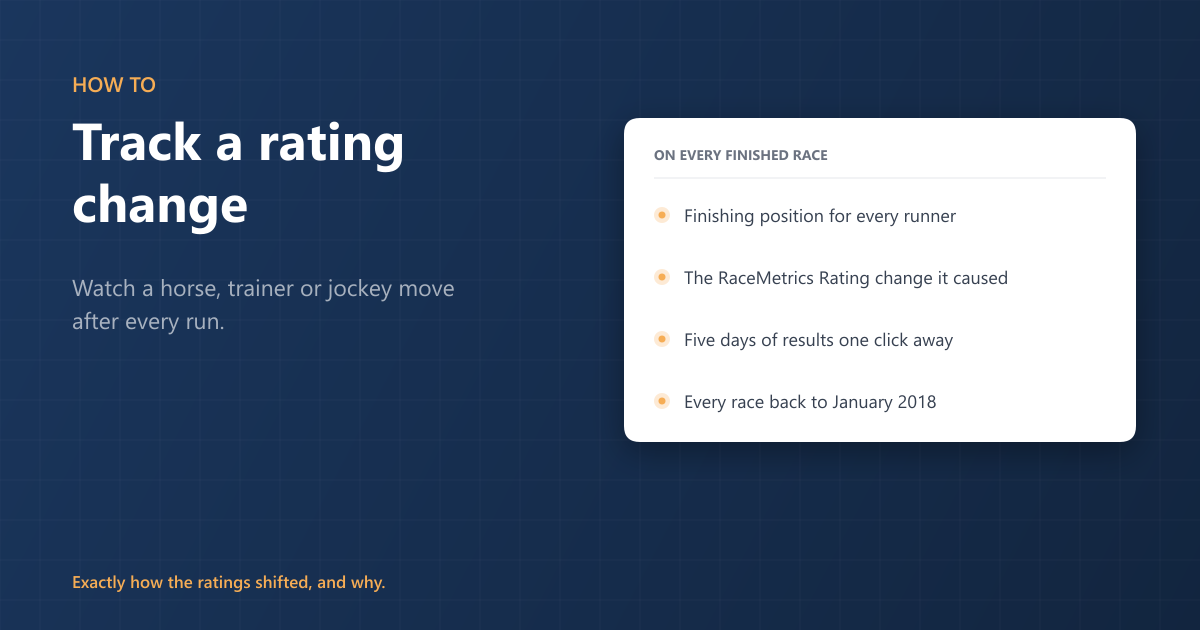 How to Use Race Results on RaceMetrics
