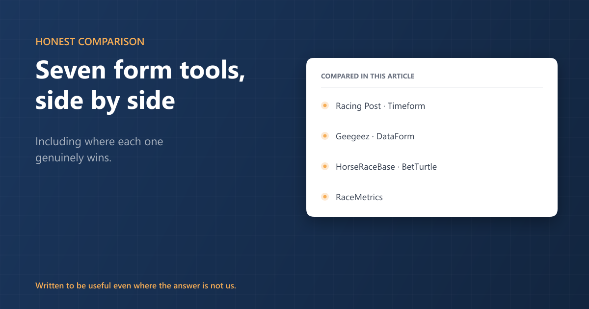 Best Horse Racing Form Analysis Tools in the UK (2026) — An Honest Comparison