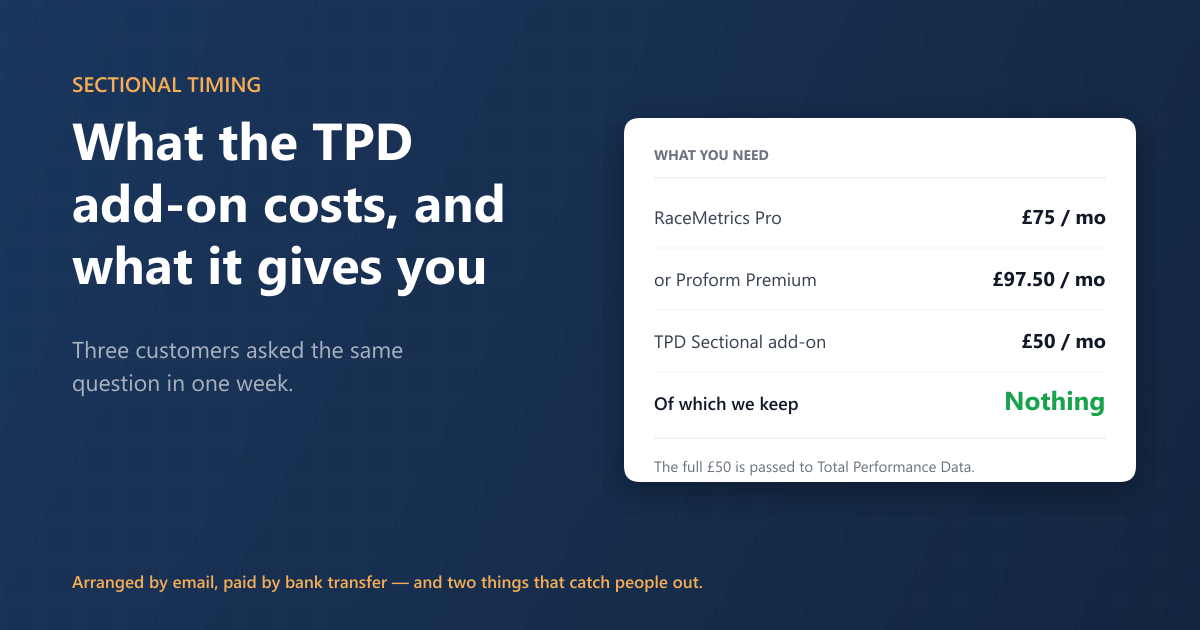 Sectional Timing on RaceMetrics: How the TPD Add-On Works