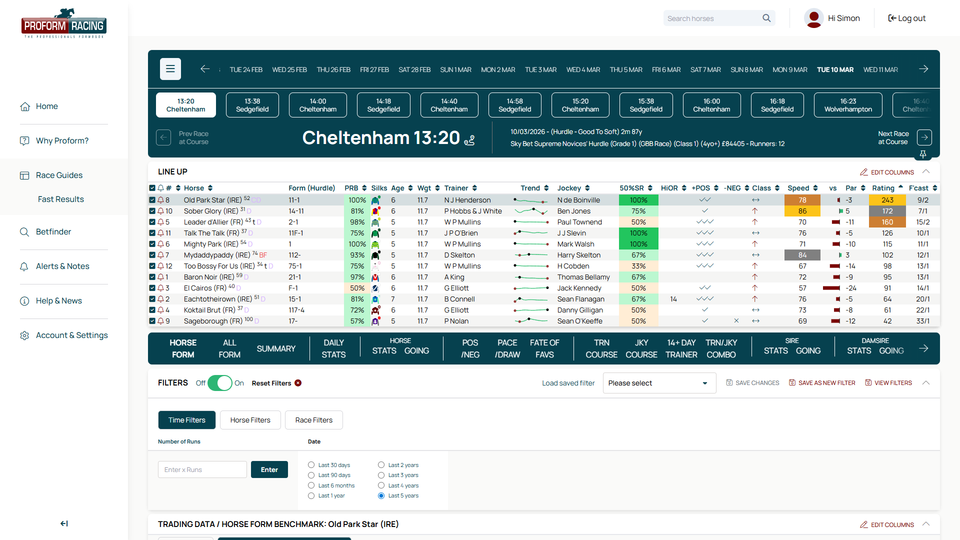 Race Guides page showing data tabs below the runners table
