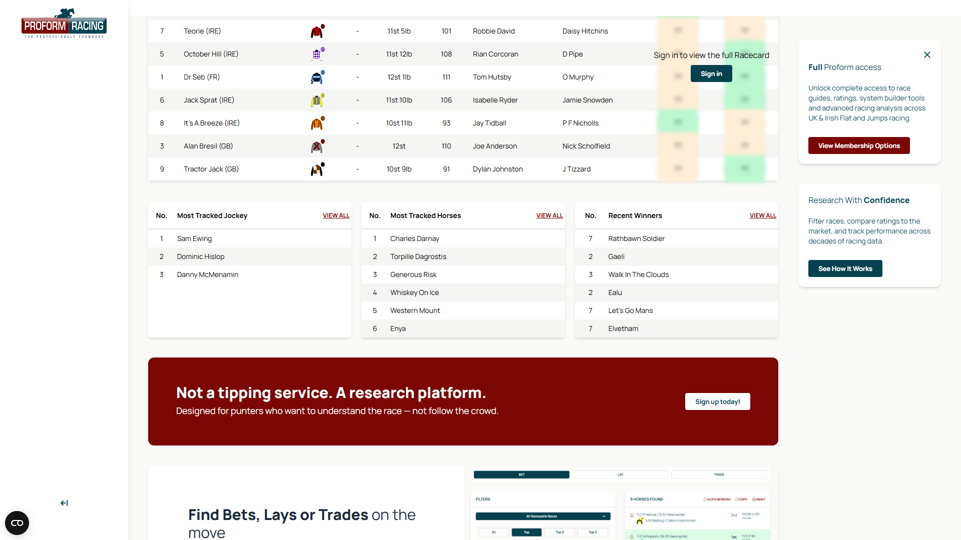 Proform Racing | Horse Racing Race Guides, Form And Ratings