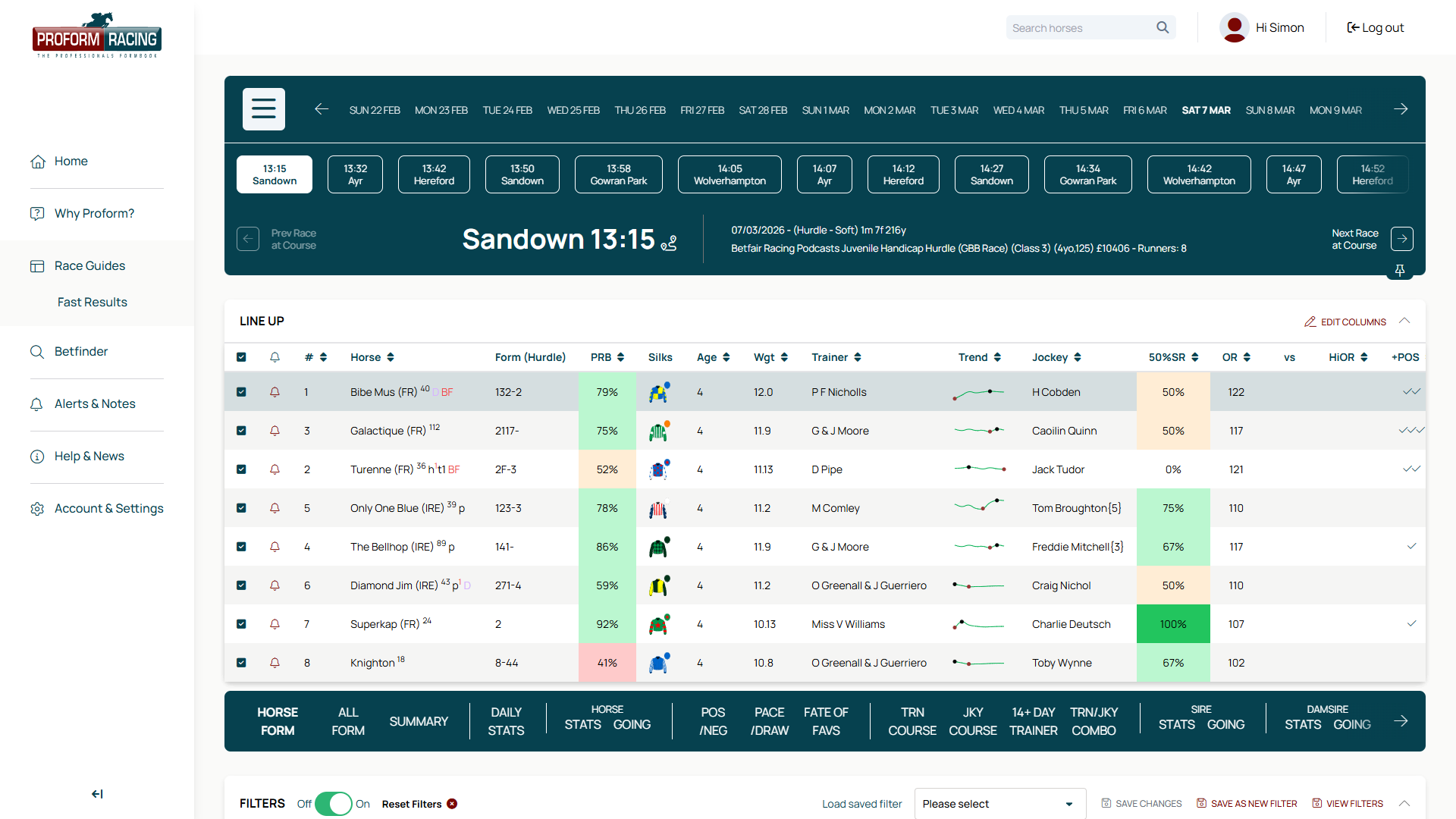 Simplex Form Guide Horse Racing Proform Racing | Horse Racing Race Guides, Form And Ratings