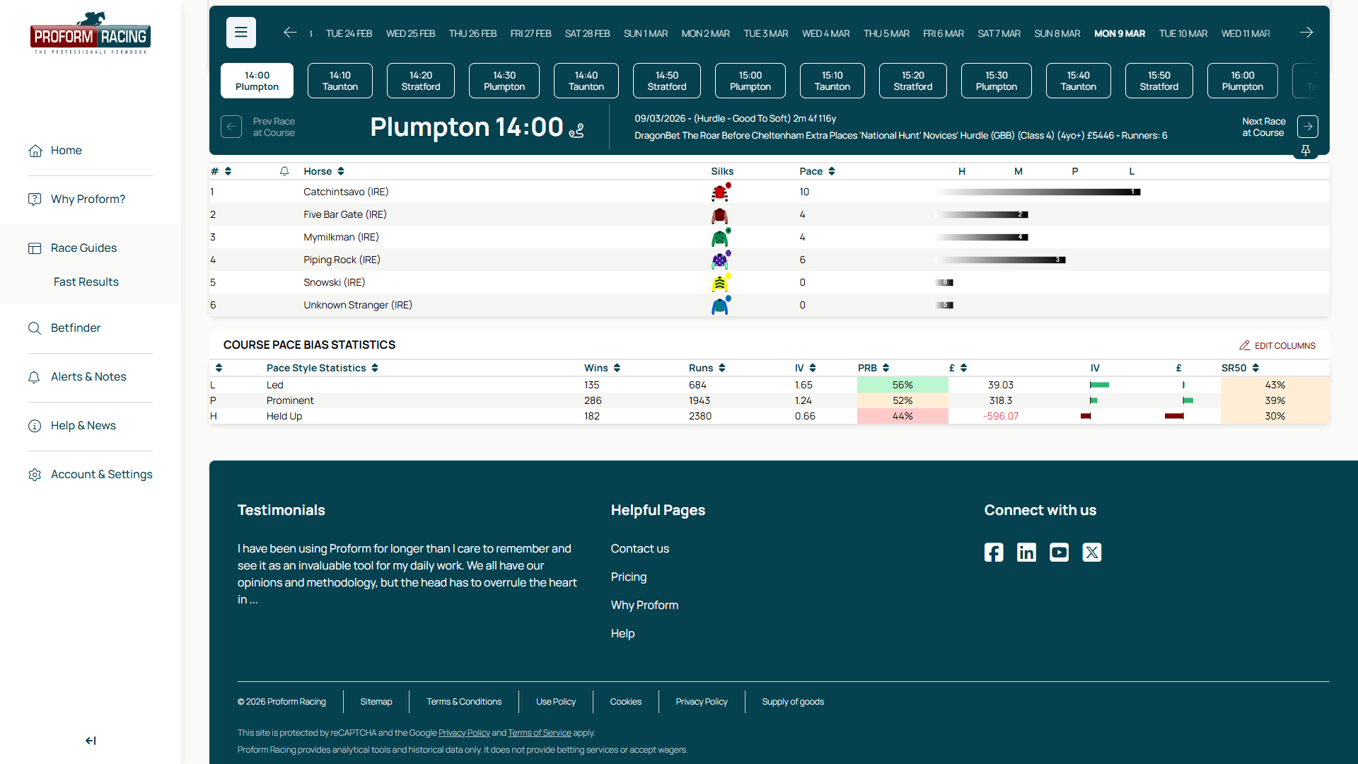 Proform Racing | Horse Racing Race Guides, Form And Ratings