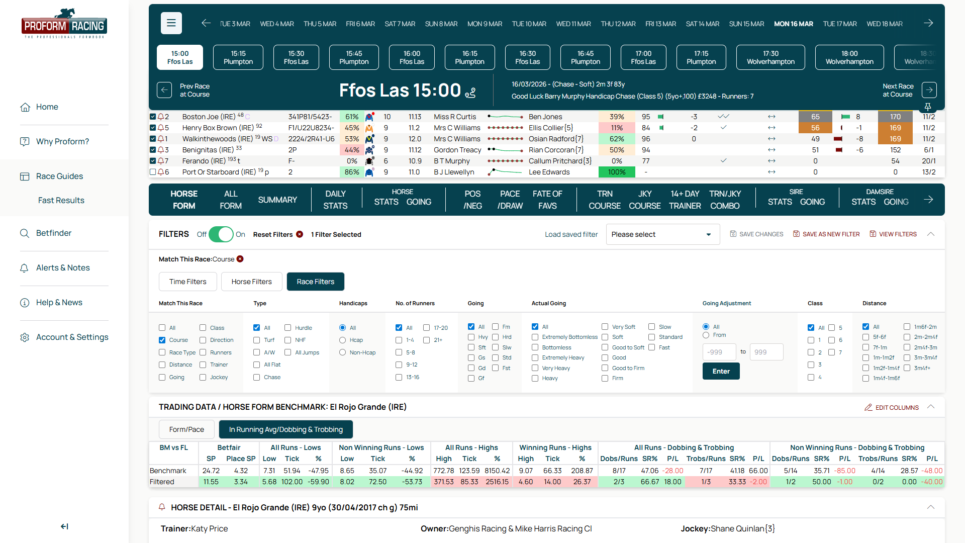 Horse Form trading data with Benchmark vs Filtered rows