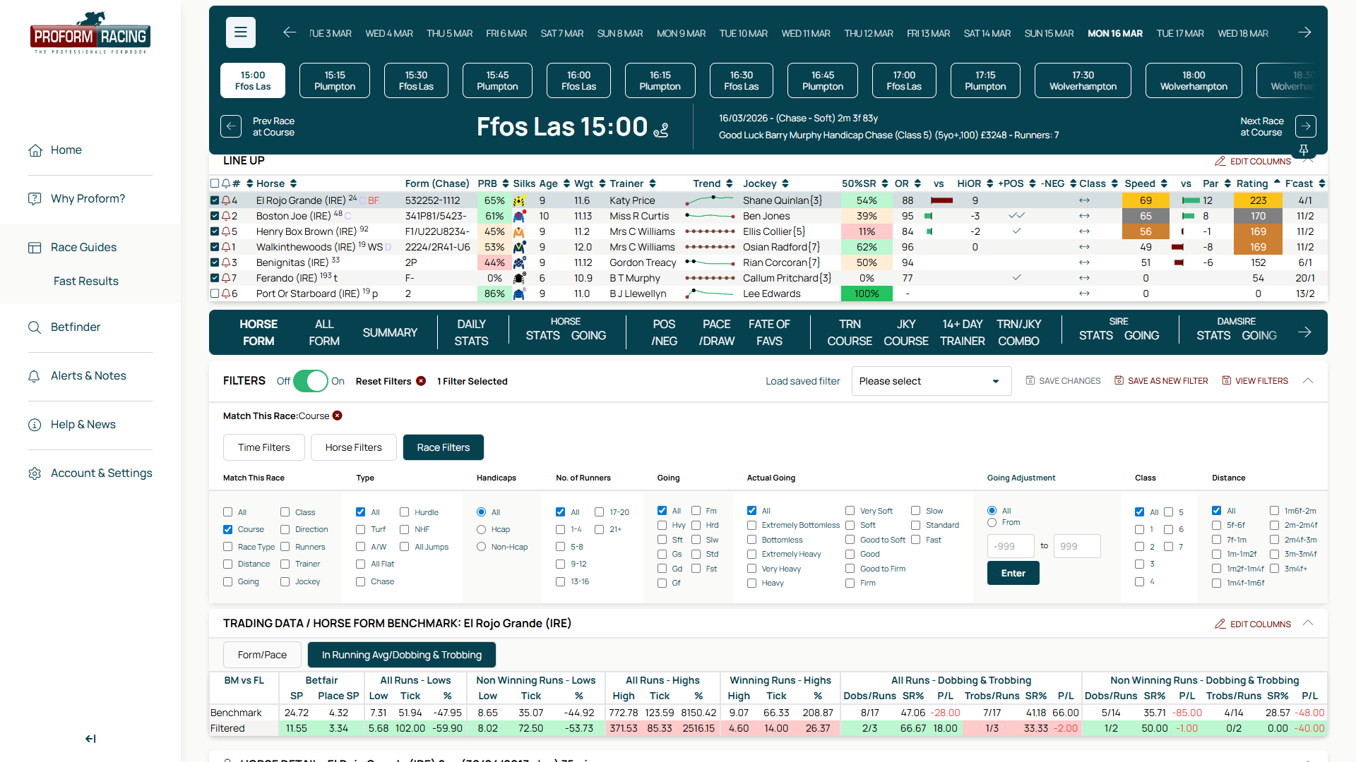Load saved filter dropdown showing saved configurations