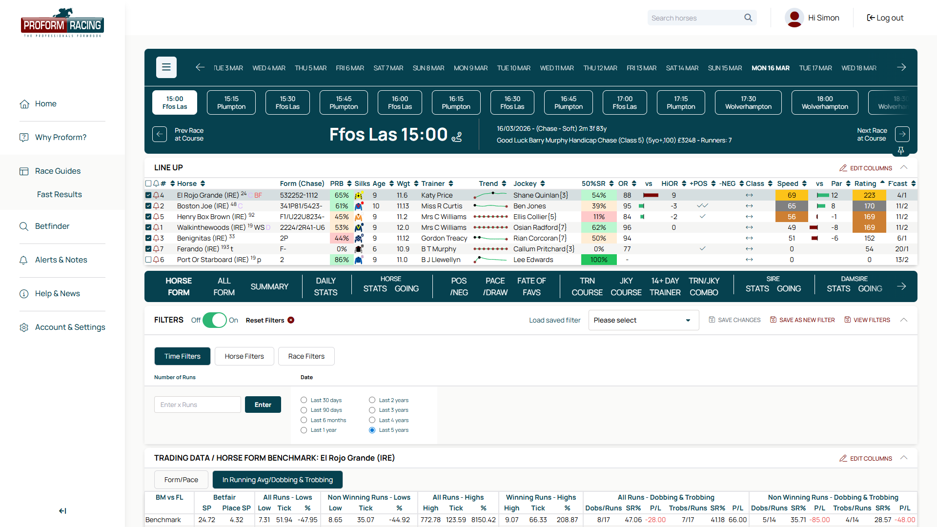 Proform Racing | Horse Racing Race Guides, Form And Ratings
