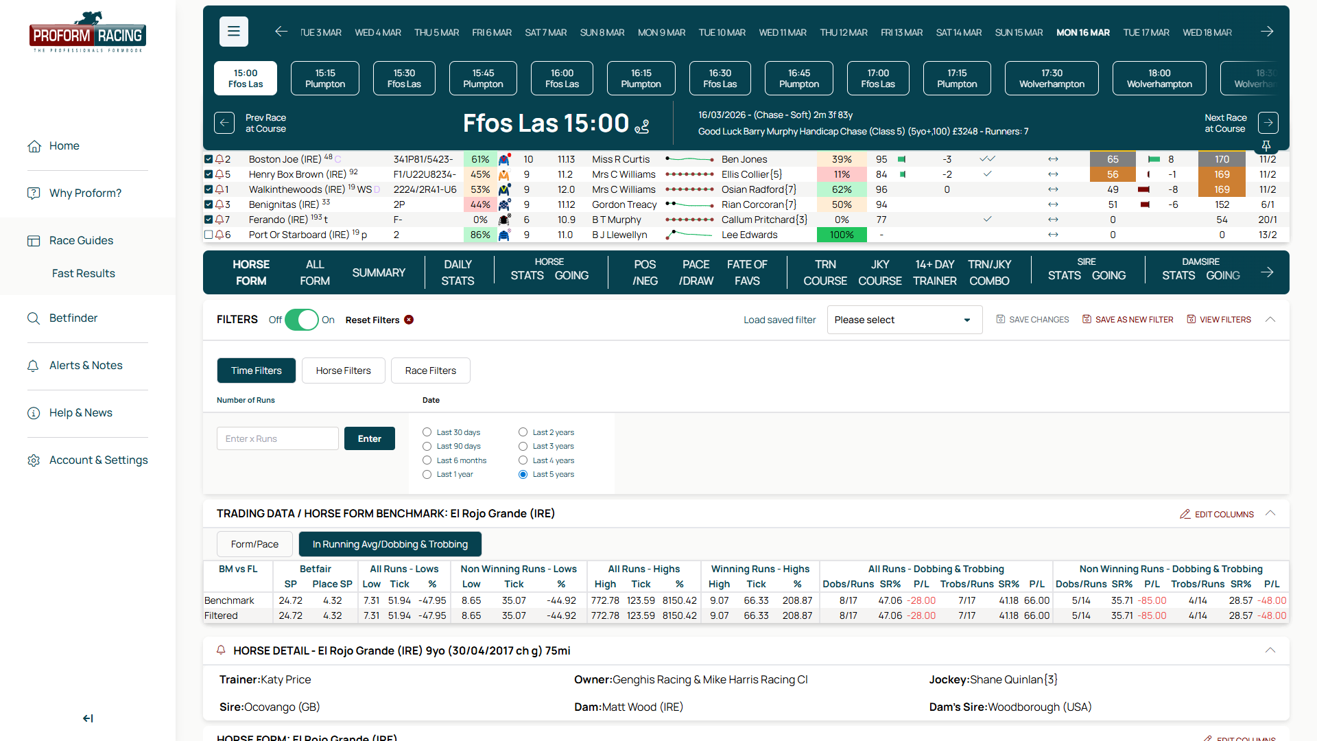 Proform Racing | Horse Racing Race Guides, Form And Ratings