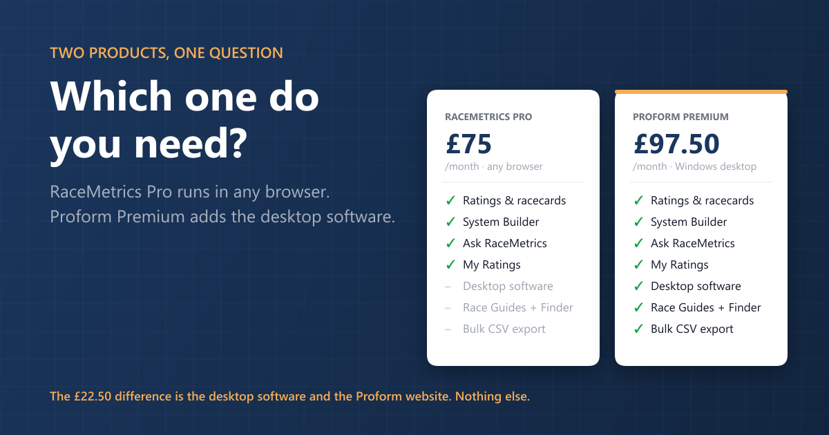 RaceMetrics or Proform Premium: which one do you need?